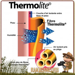 Drap de sac de couchage Thermolite Reactor Sea to Summit augmente température confort sac couchage de +8°C