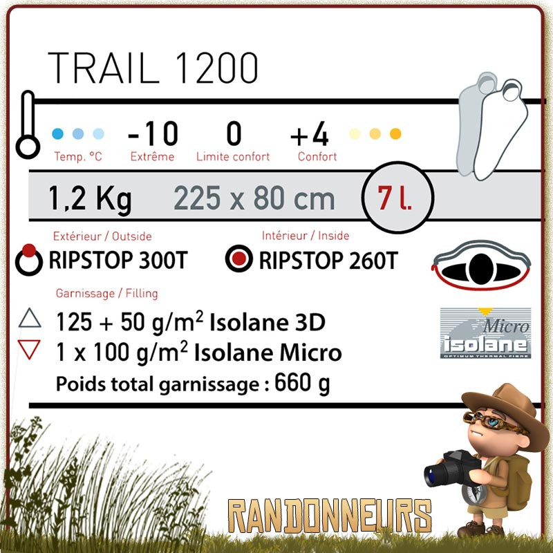Sac de Couchage TRAIL 1200 Wilsa randonn?�e bivouac ultra l?�ger estival